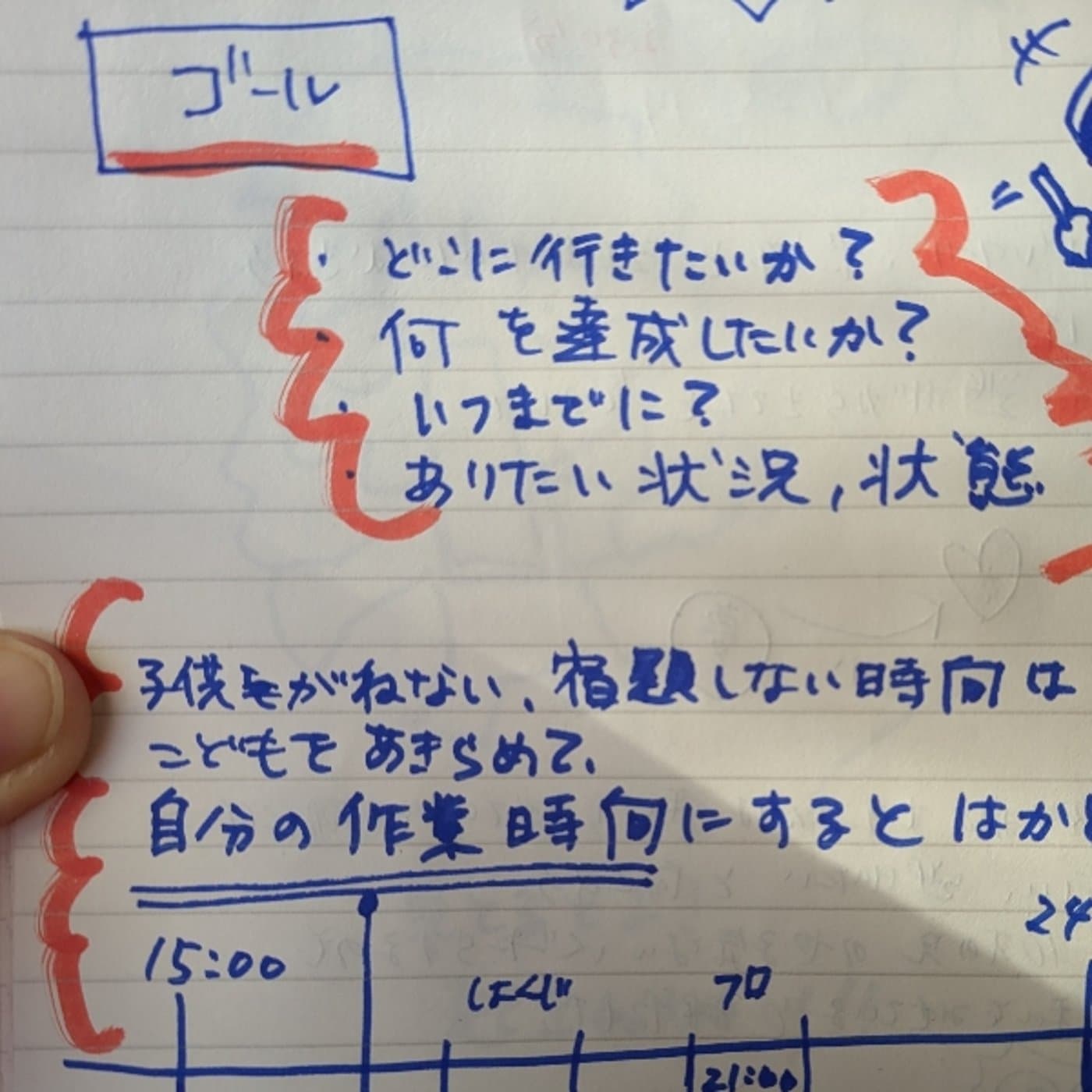 ゴールを決めたら安堵で動ける