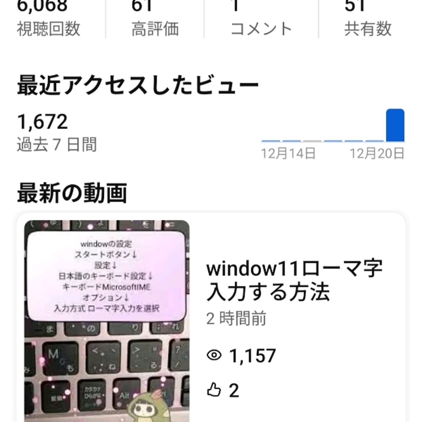 ショート動画3本投稿した