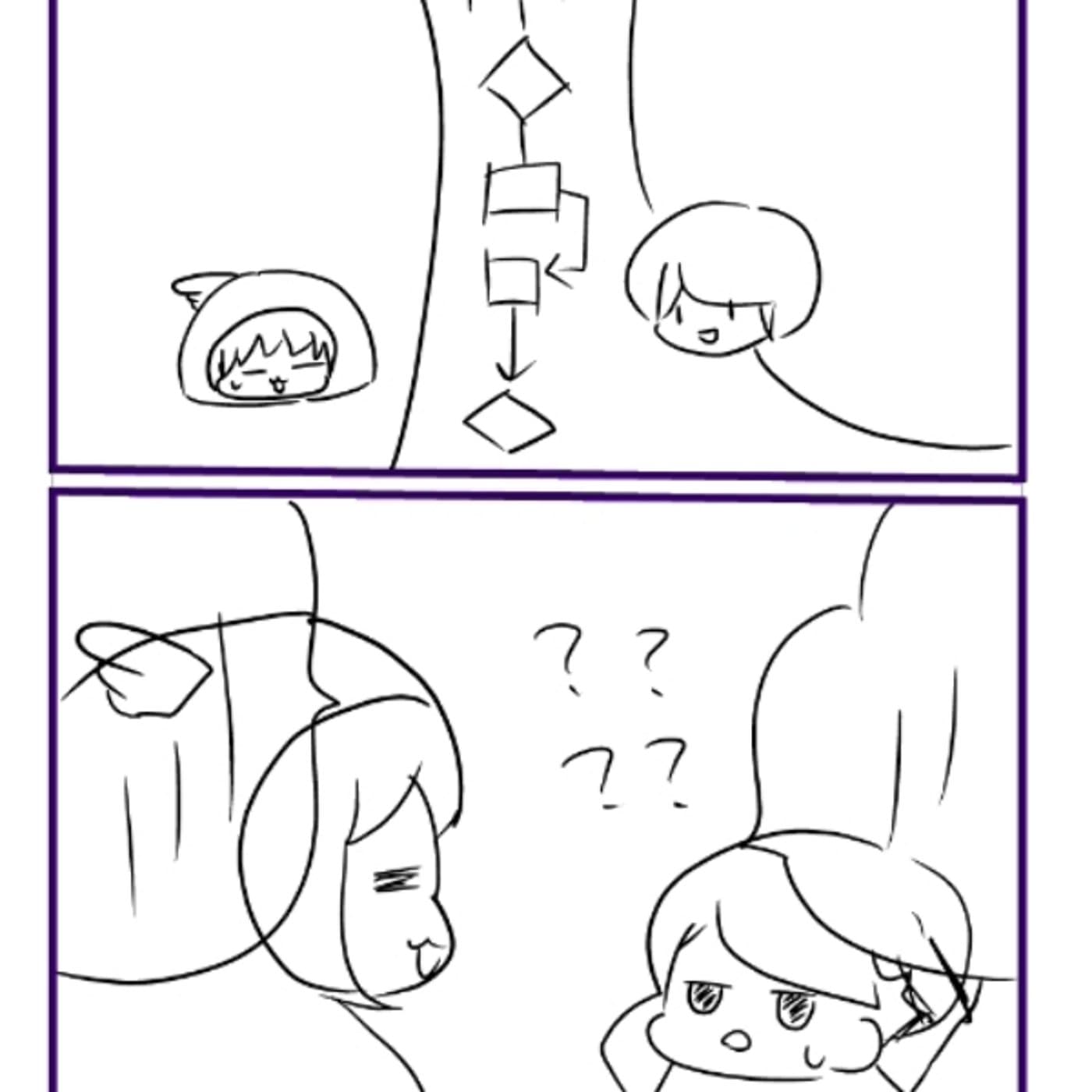 Gitがいまいちわかってない