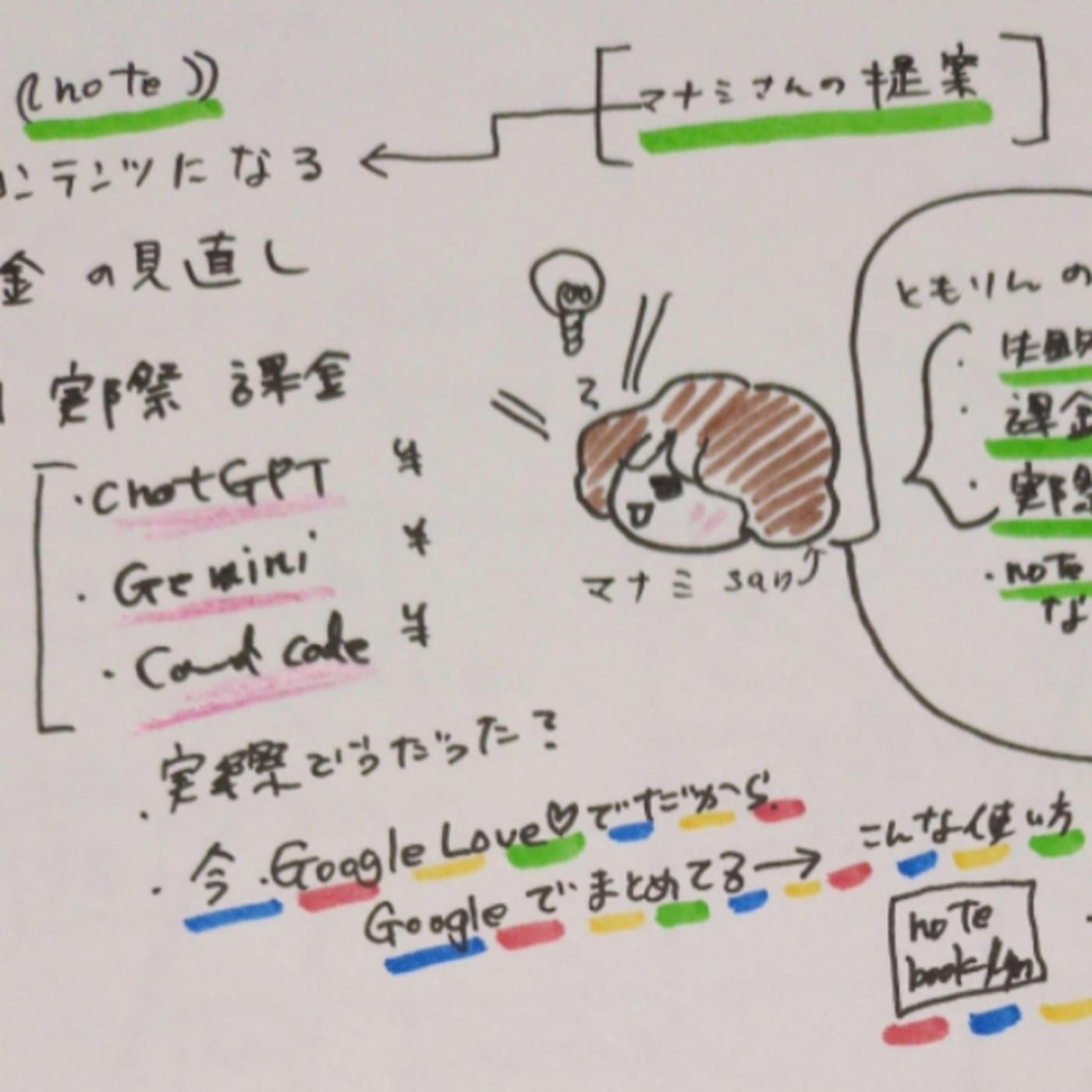 普通にできる事それこそ才能