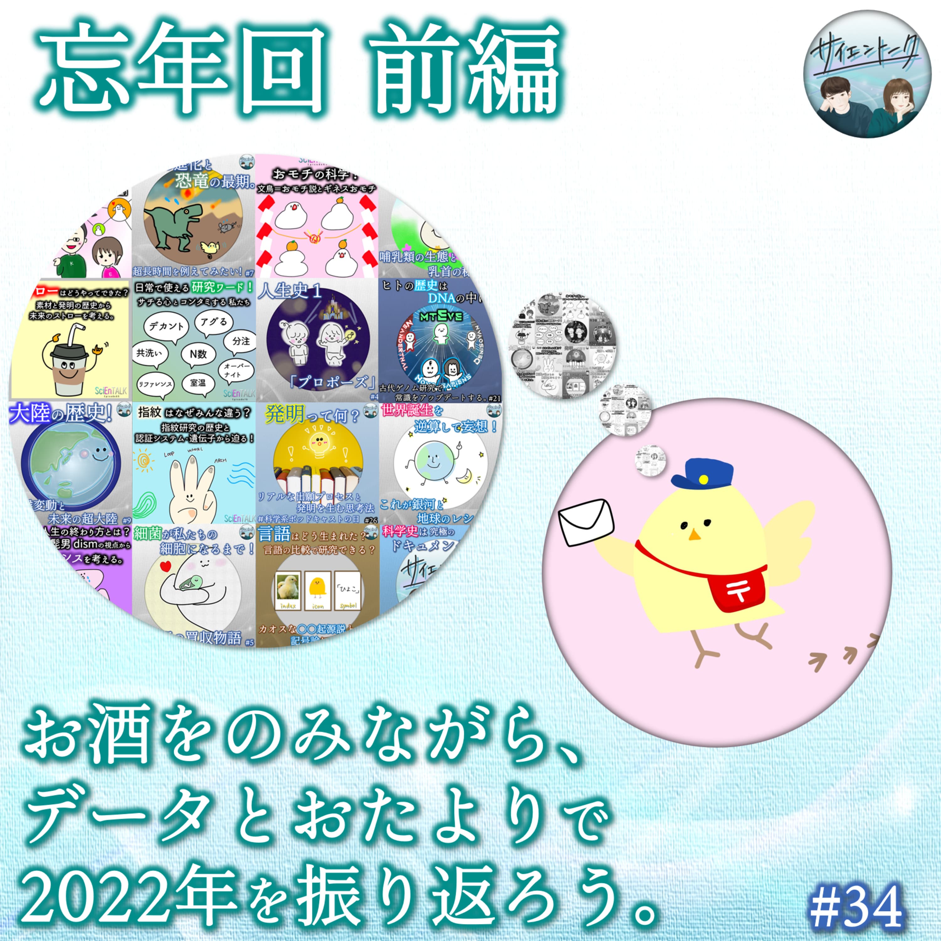34. お酒をのみながら、データとおたよりで2022年を振り返ろう。【忘年回 前編】