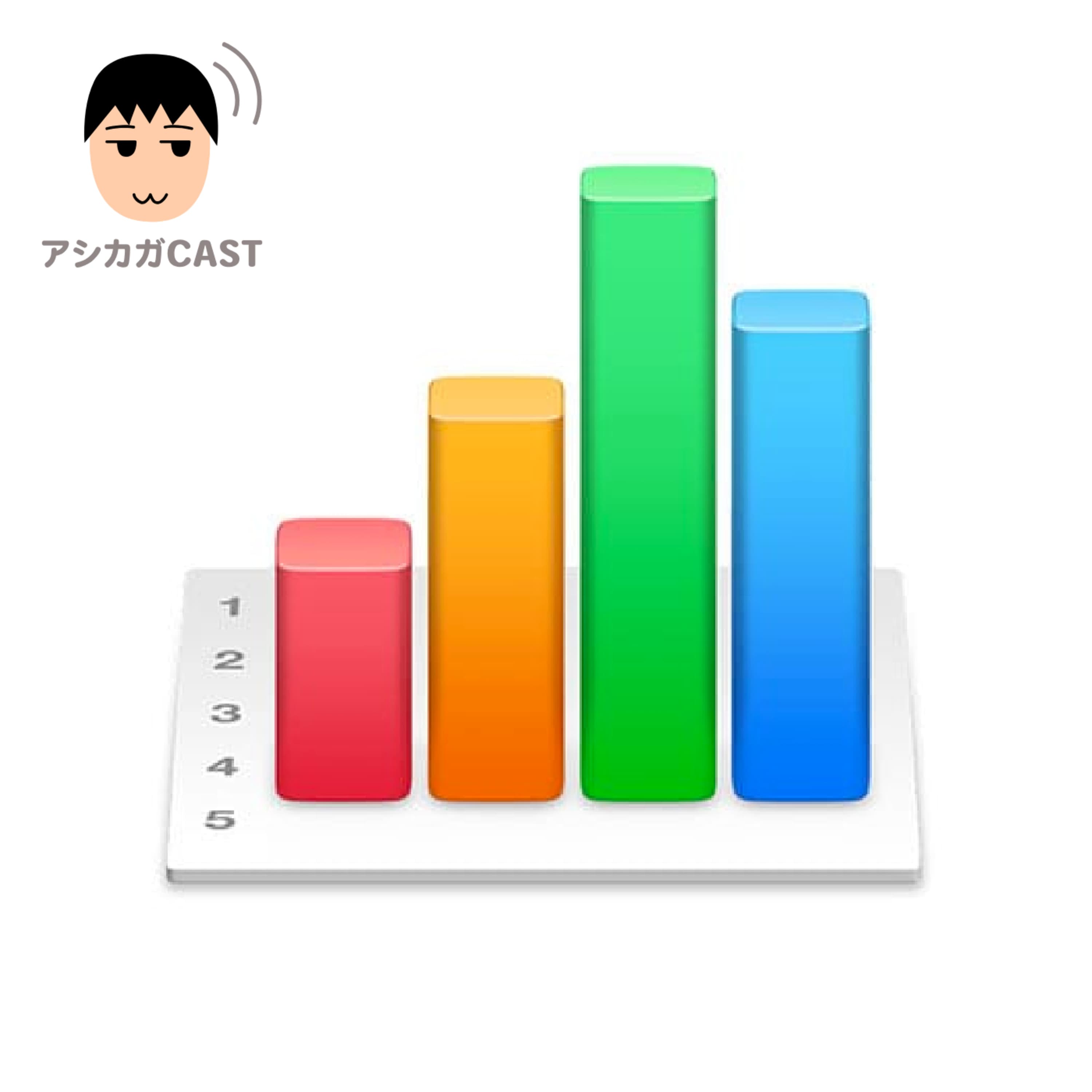 Mac使ってるならNumbersをExcel代わりに使ってみよう(第123回)