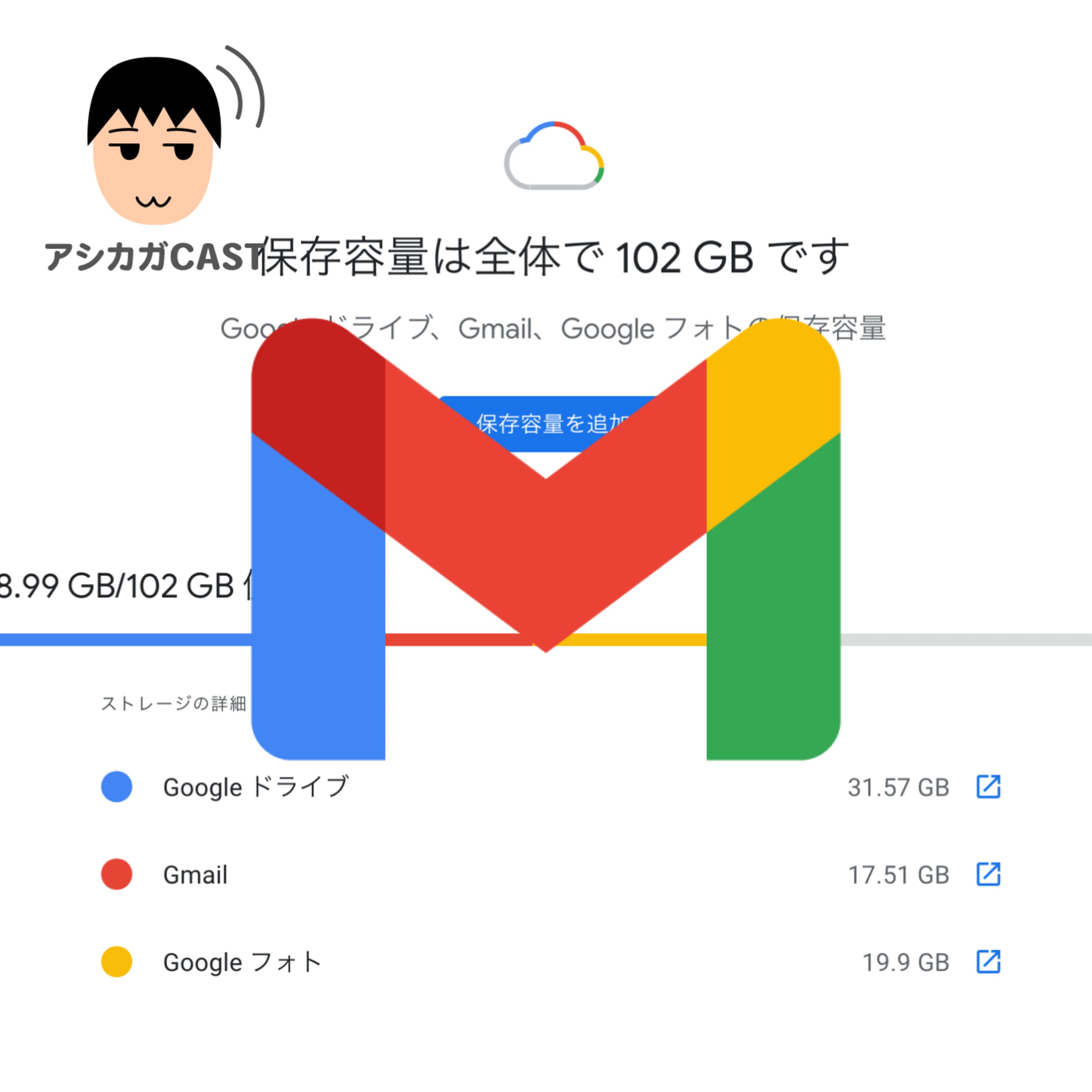 Gmailは意外とGoogleのストレージ容量使ってる(第364回)