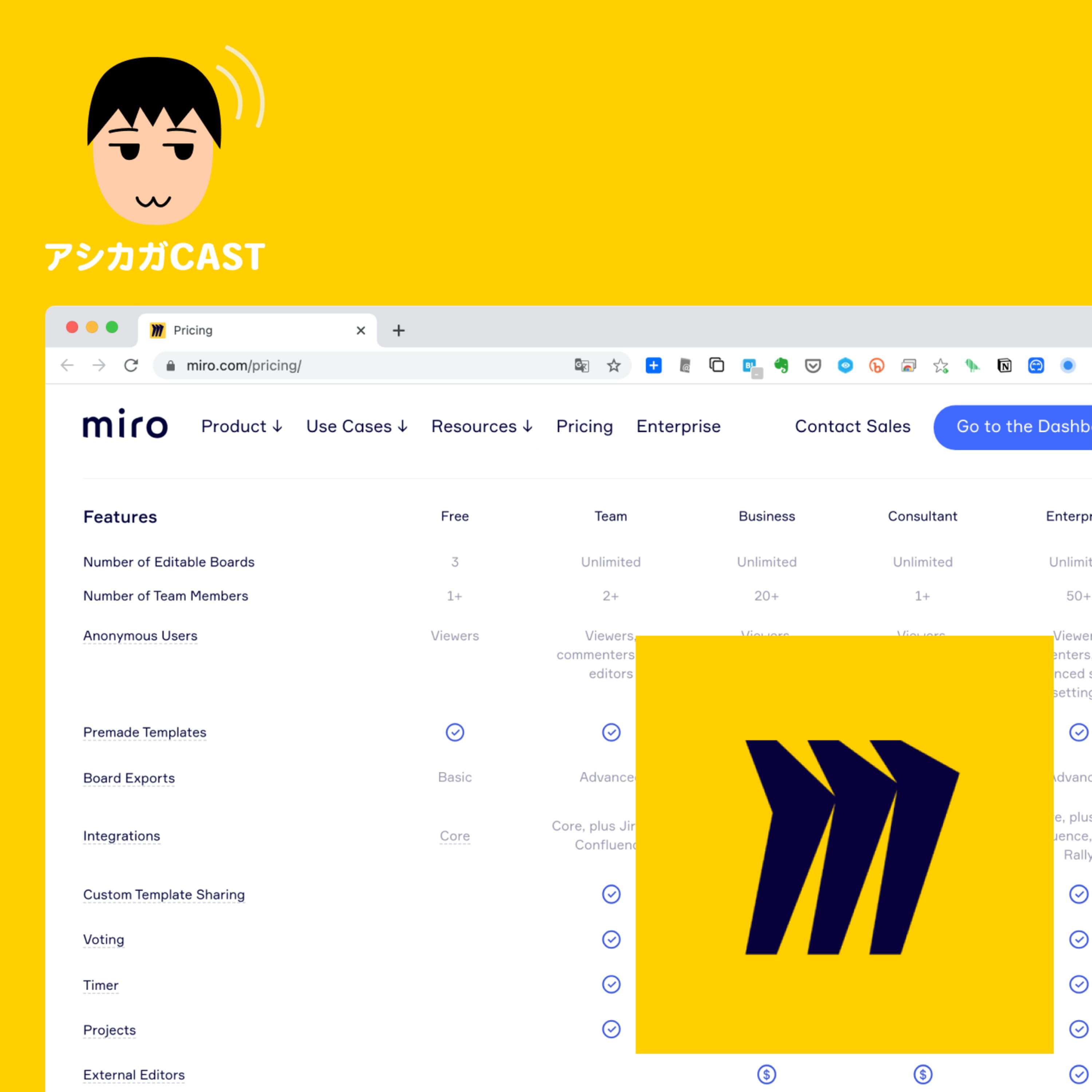 Miroは無料でどこまで使えるのか?(第371回)
