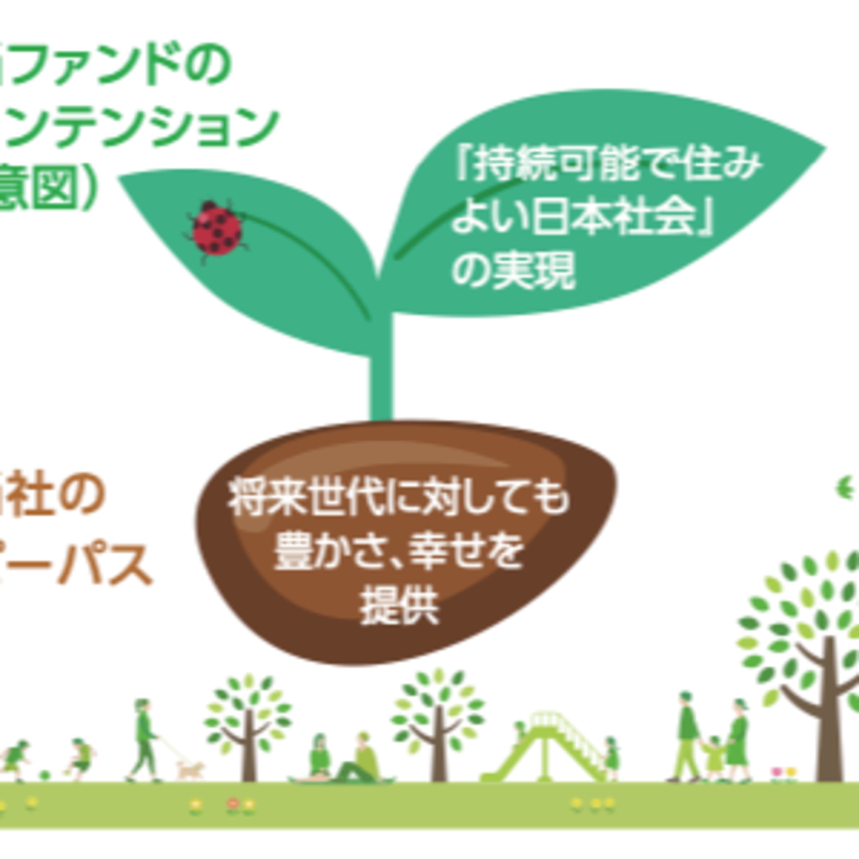 投資家の日常は、いとをかし。 #6 2024年3月 後編