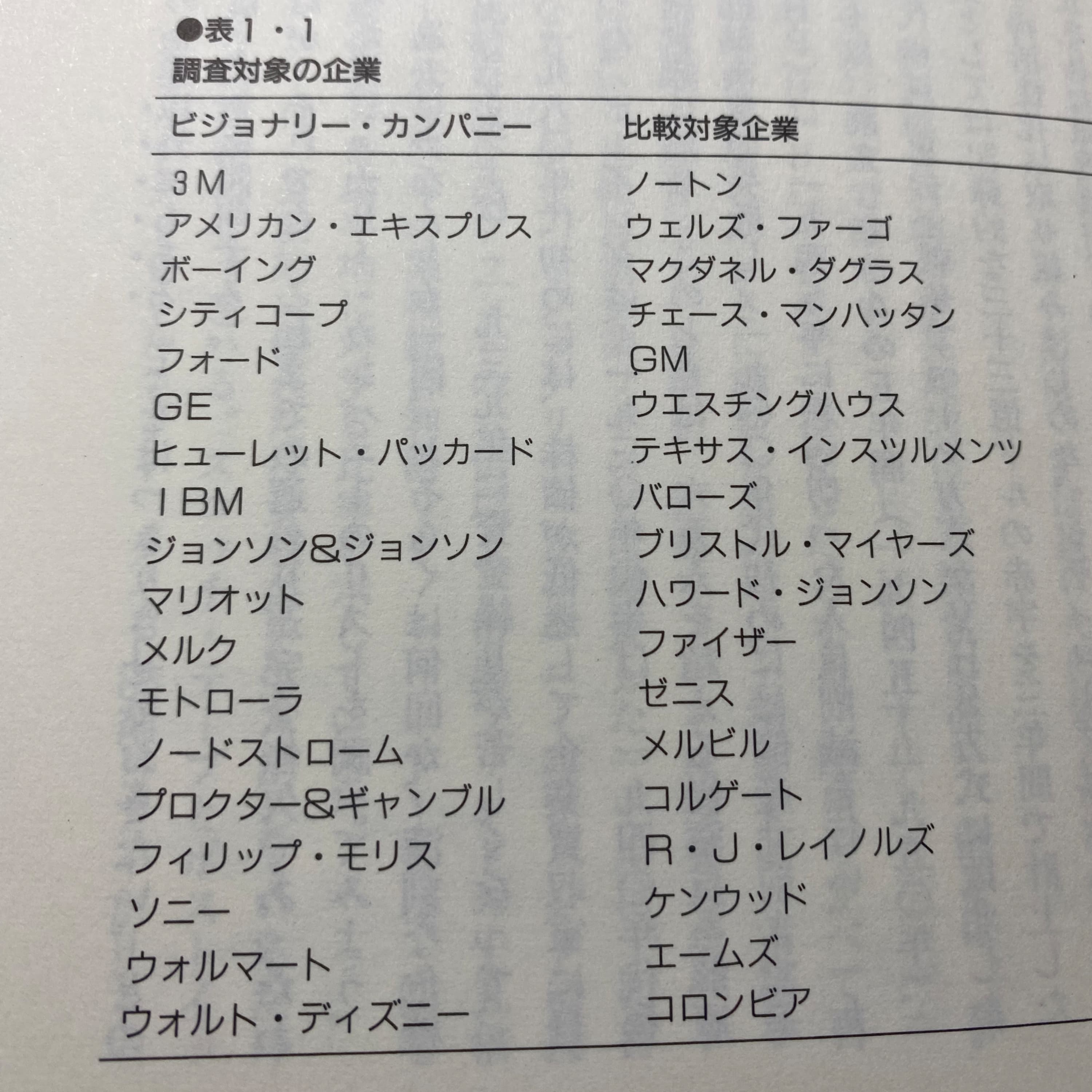 投資家の日常は、いとをかし。 #42 2025年9月 後編