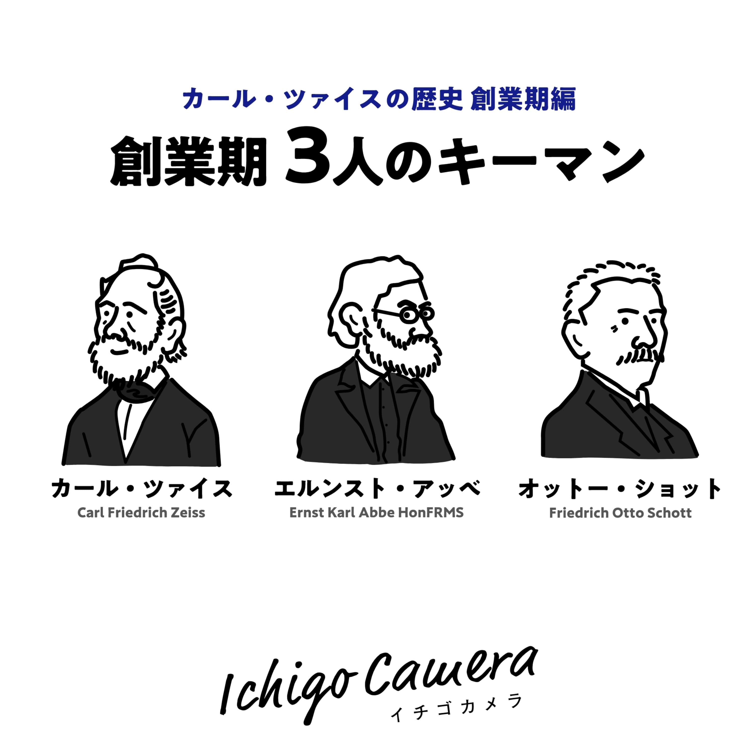 Ep51. カール・ツァイスの歴史 創業期編 3人のキーマン(カワベマナブ)