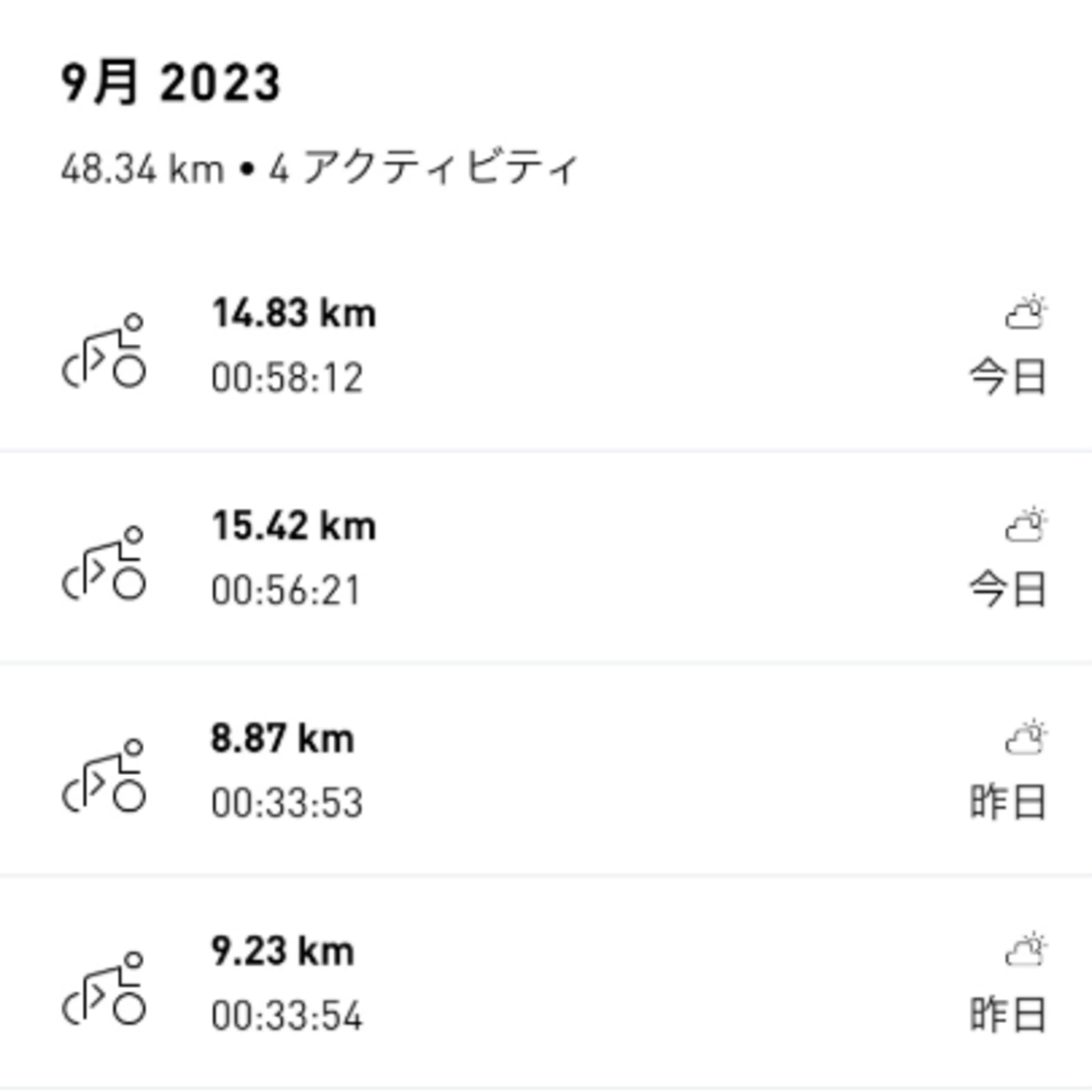 289.SOLSO FARMに自転車で行ってみたら地獄でした