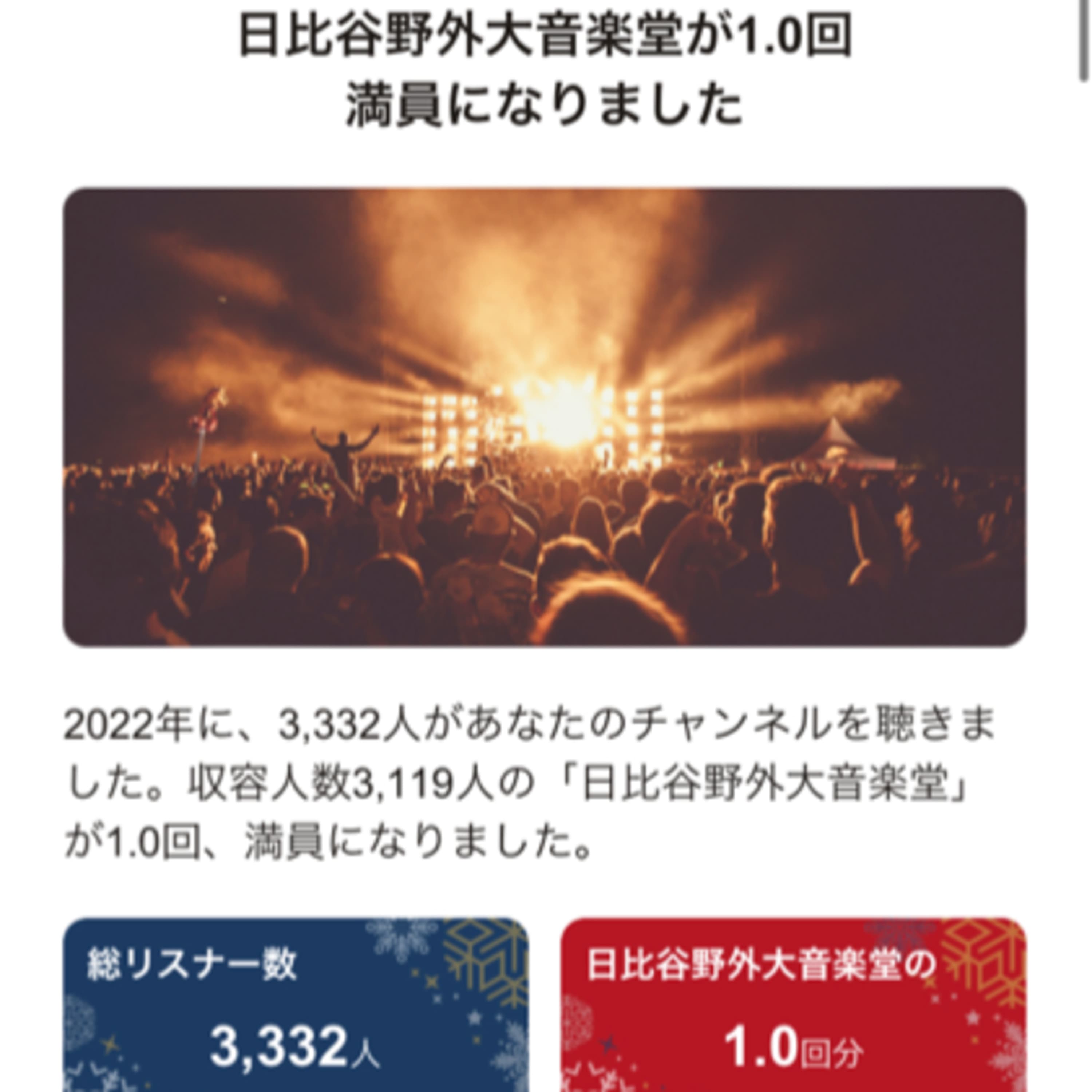 176.この番組の今年の総聴取人数を発表します!