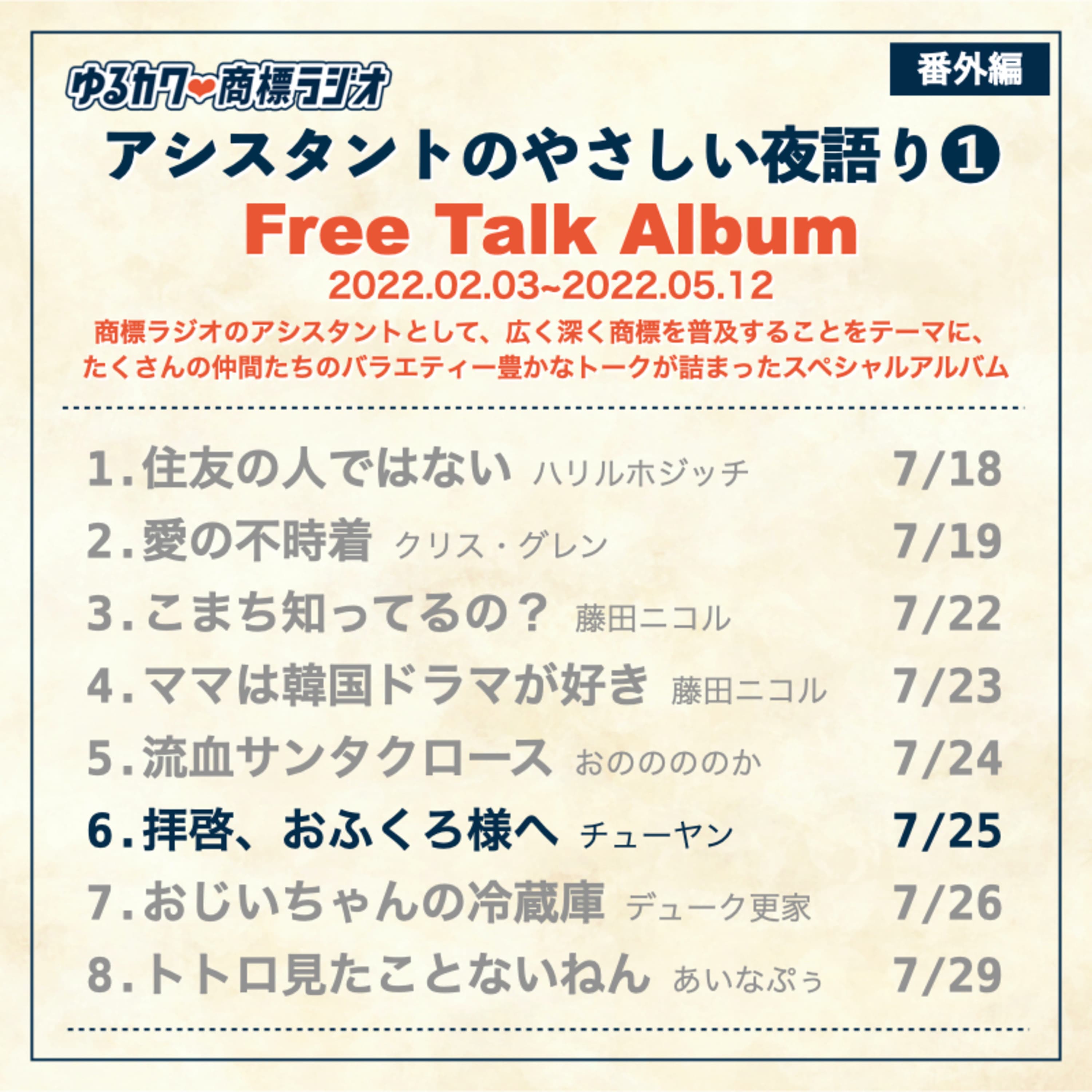 【番外編】アシスタントのやさしい夜語り_6.拝啓、おふくろ様へ