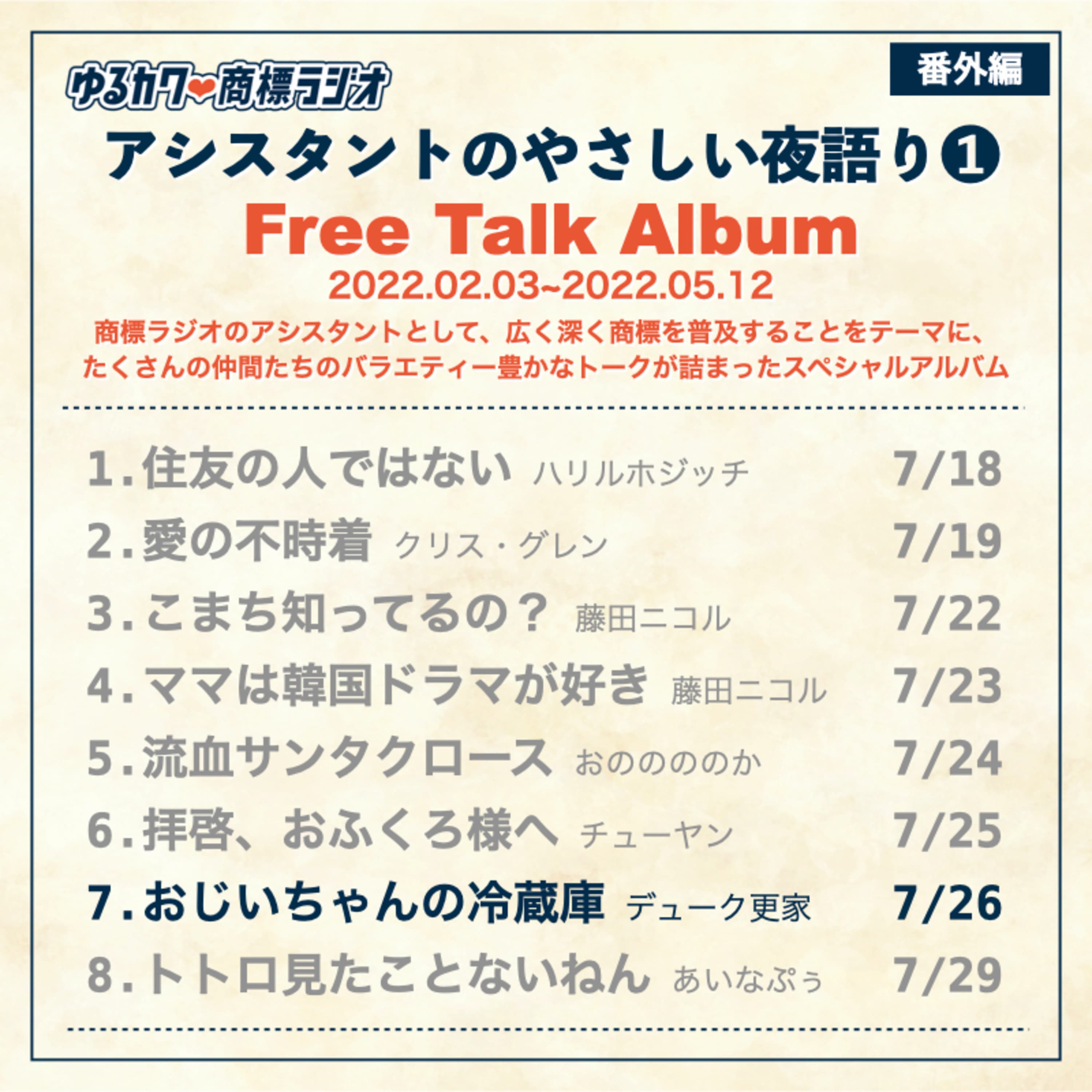 【番外編】アシスタントのやさしい夜語り_7.おじいちゃんの冷蔵庫