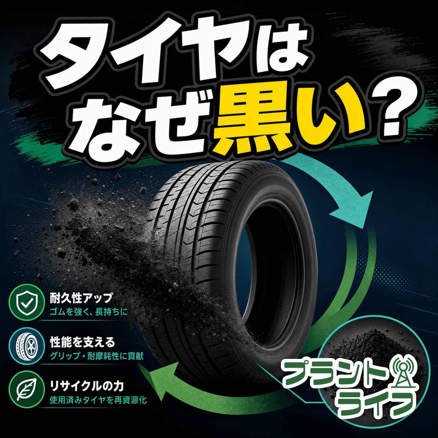 #110 タイヤはなぜ黒い?丈夫さとリサイクルをめぐる化学