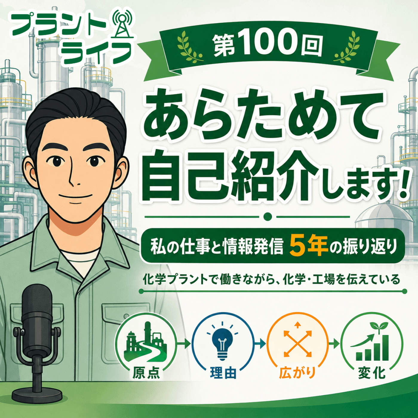 #100 あらためて自己紹介します!私の仕事と情報発信5年の振り返り
