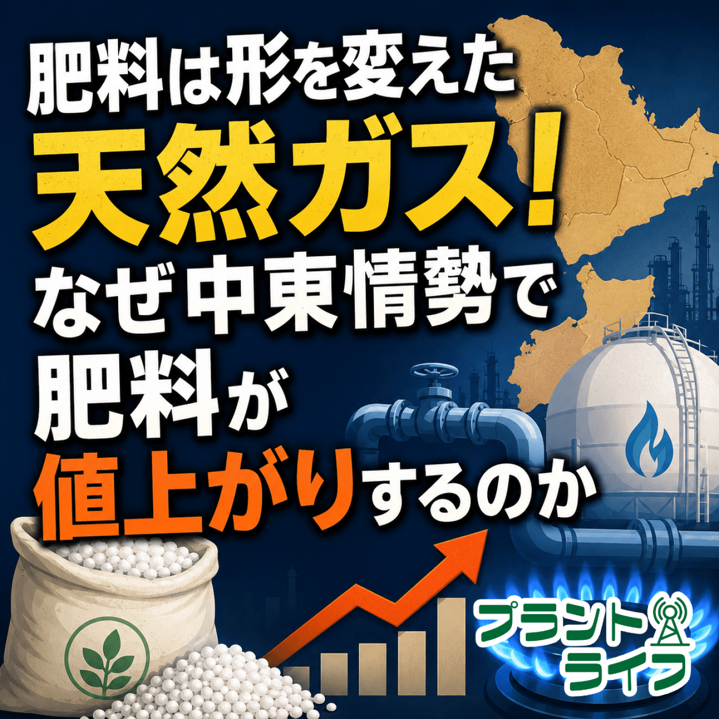 #109 肥料は形を変えた天然ガス!なぜ中東情勢で肥料が値上がりするのか